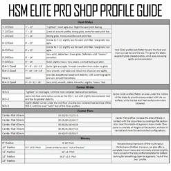 Bladetech Mirrored Stainless Steel - Bauer -Bauer Store PROFILEGUIDE 21162670 6e46 477f b97b b0973a781b38