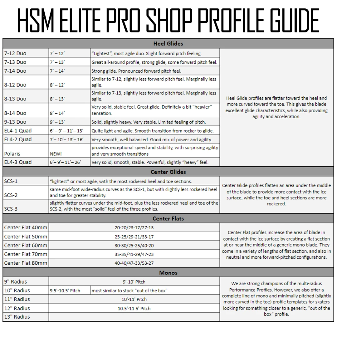 Bauer Tuuk LS Pulse TI Edge Steel 4 Bauer Tuuk LS Pulse TI Edge Steel - Image 4