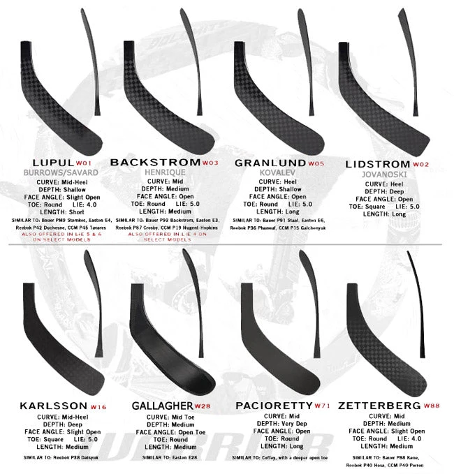 Warrior Covert QR Edge - Intermediate 2 Warrior Covert QR Edge - Intermediate - Image 2